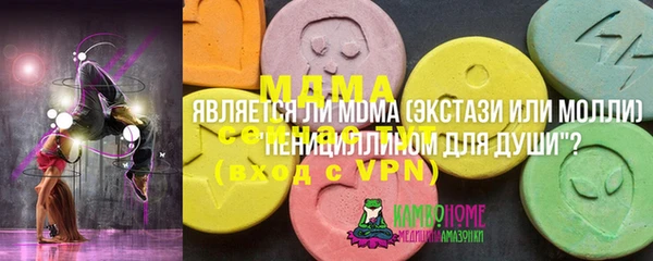 марки nbome Гусев